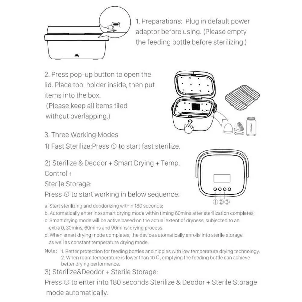 59S Multi-Purpose UV Sterilisation Cabinet